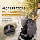 Bolsa Maternidade Térmica LeQueen
